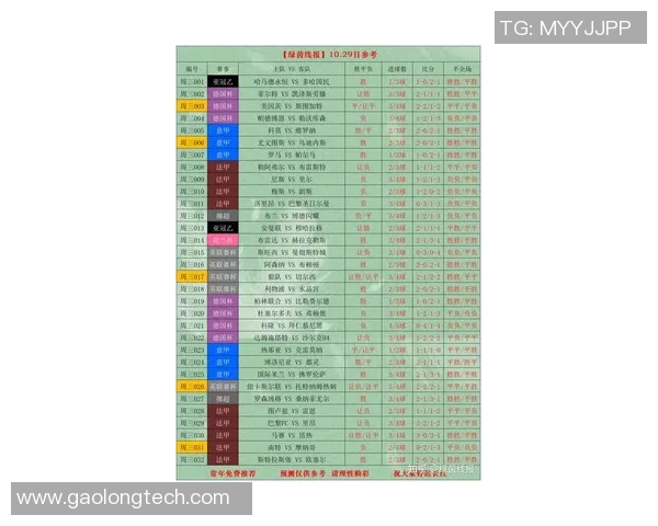 即将开赛的足球明星名单揭晓球迷期待的超级对决即将来临