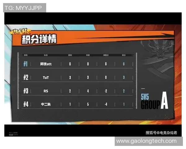 成都排球队以76分领跑欧锦赛积分榜展现强劲实力 成都排球队以76分领跑欧锦赛积分榜展现强劲实力